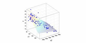 Visualize Multiple Linear Regression