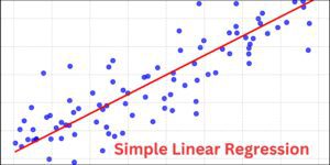 Learn Simple Linear Regression In R